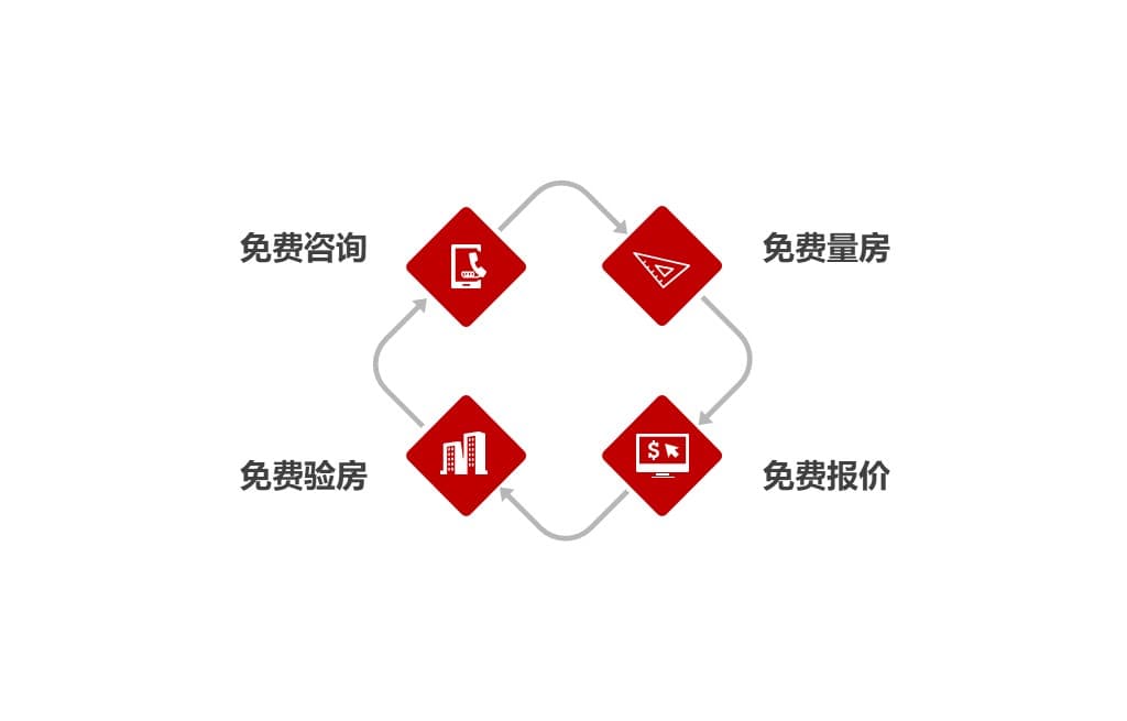 金年会金字招牌信誉至上