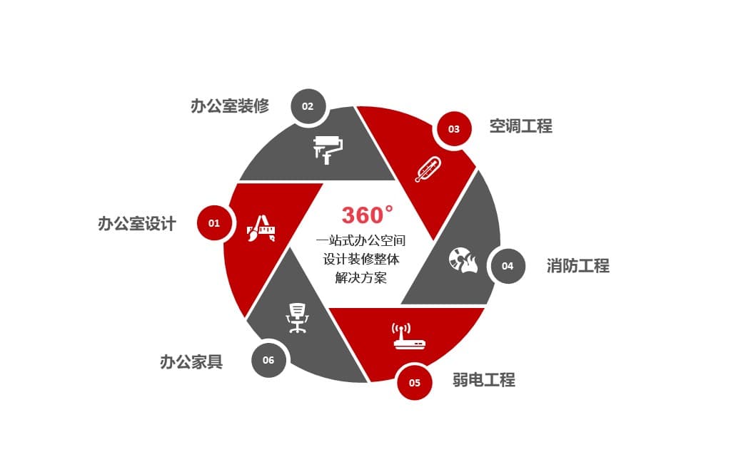 金年会金字招牌信誉至上