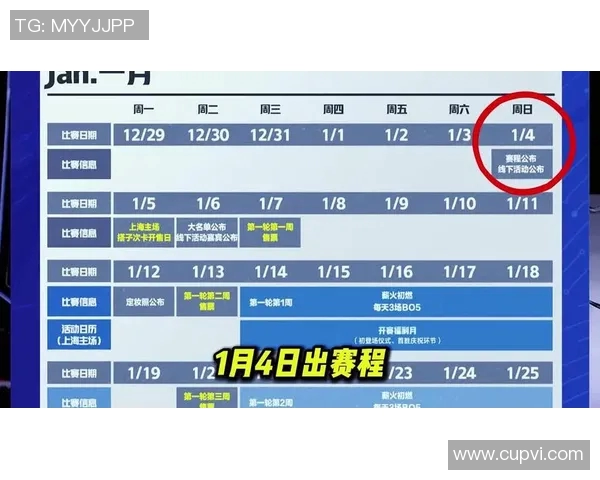 2023年王者荣耀KPL赛程全面解析与精彩赛事回顾